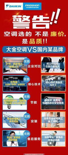 产品对比图设计指南 清晰呈现优劣，助力明智选择