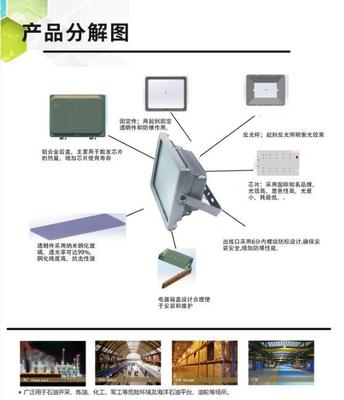 正安防爆GT311/ZAD-311防眩泛光灯 匠心设计诠释安全与高效照明